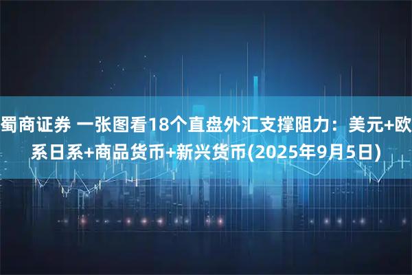 蜀商证券 一张图看18个直盘外汇支撑阻力：美元+欧系日系+商品货币+新兴货币(2025年9月5日)